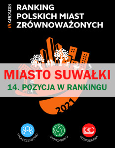 Suwałki miastem zrównoważonym