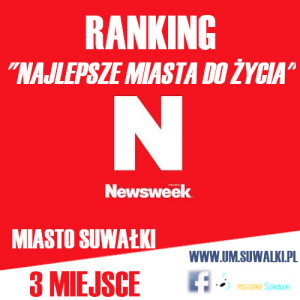 Suwałki trzecie w rankingu