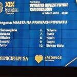 Suwałki wyróżnienie