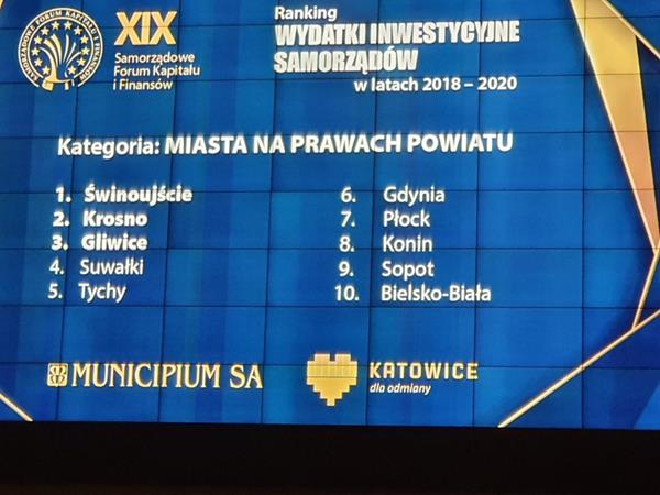 Suwałki wyróżnienie