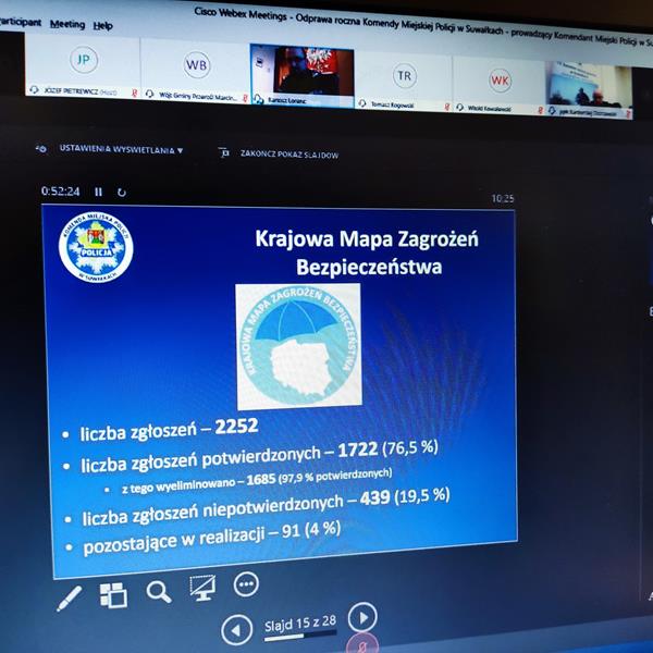 Suwałki policja odprawa