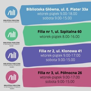 Wznowienie zajęć w Bibliotece Publicznej