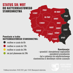 WOT wprowadza nowy status
