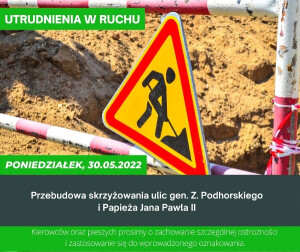 Przebudowa skrzyżowania ulic gen Z. Podhorskiego i Papieża Jana Pawła II
