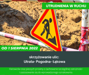 Utrudnienia w ruchu przy skrzyżowaniu ul. Utrata- ul. Łąkowa- UL. Pogodna