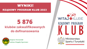 Kasa dla suwalskich klubów sportowych