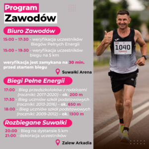 Rozbiegane Suwałki- program zawodów