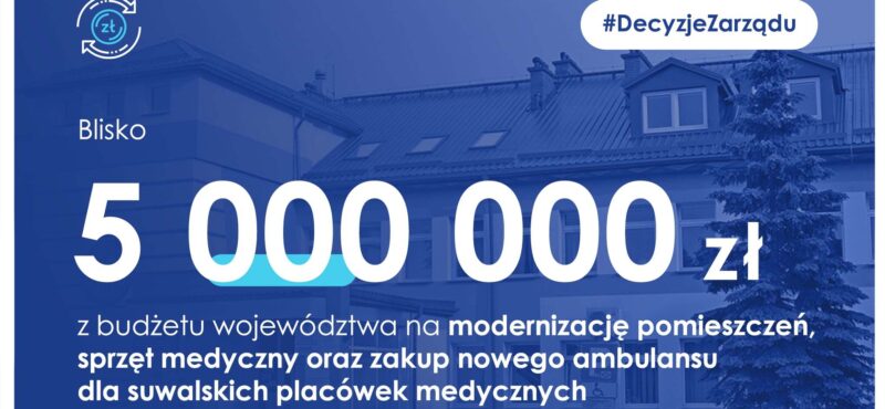 5 mln zł dla suwalskich placówek medycznych