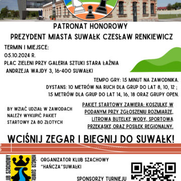 Mistrzostwa Suwałk w szachach Bieganych