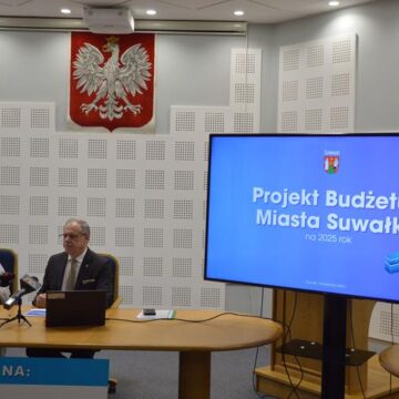 Projekt Budżetu Miasta na 2025 rok