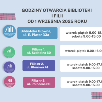 Godziny pracy Biblioteki i filii po wakacjach