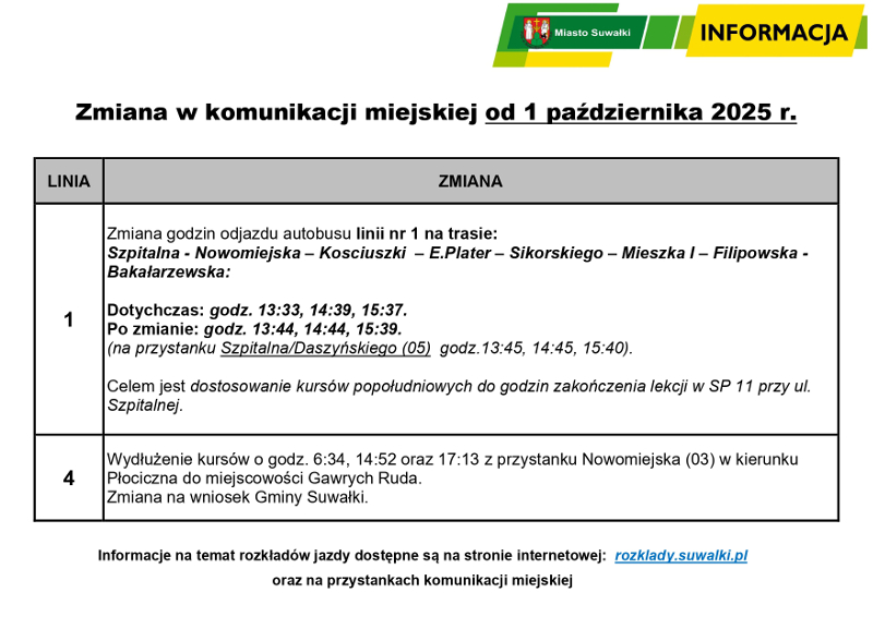 Zmiany w kursowaniu linii 1 i 4