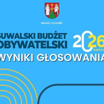 Suwalski Budżet Obywatelski 2026 - wyniki