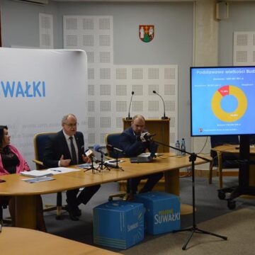 Rekordowy, proinwestycyjny i zbilansowany