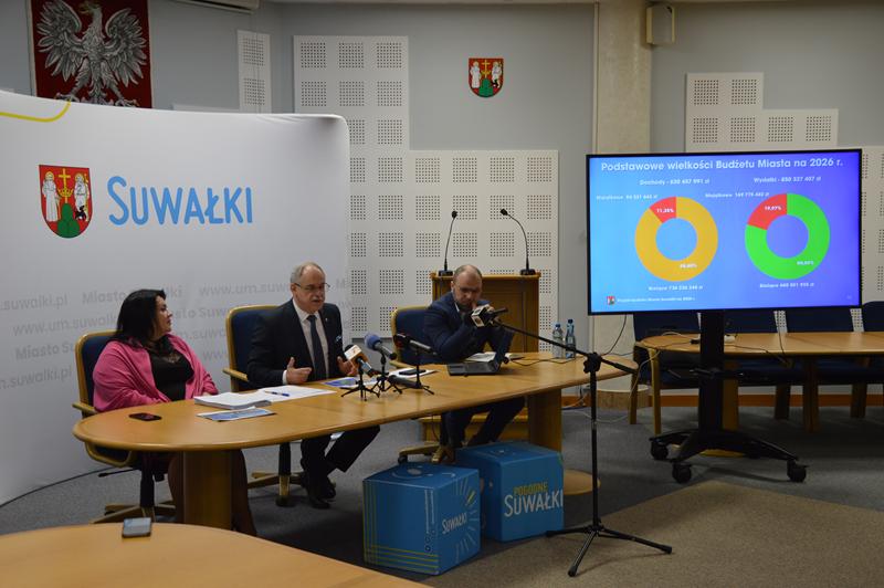 Projekt Budżetu Miasta na 2026 rok