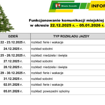 Zmiany w funkcjonowaniu komunikacji miejskiej