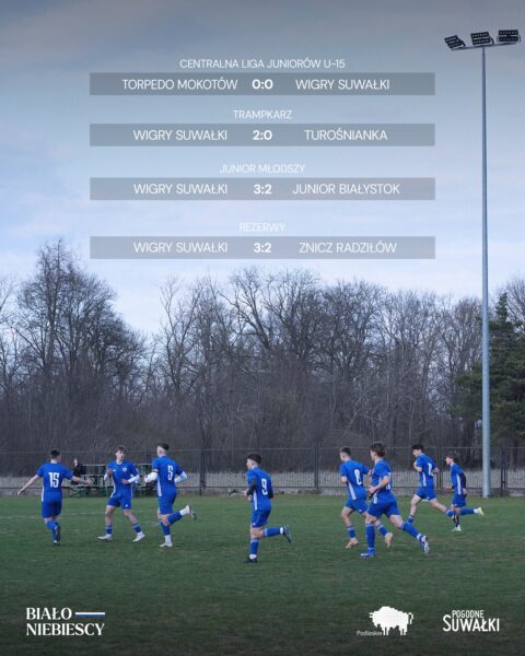 Drugi remis juniorów Wigier