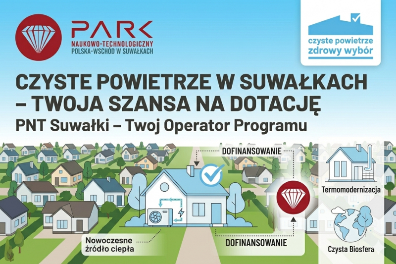 Czyste Powietrze w Suwałkach – Twoja szansa na dotację