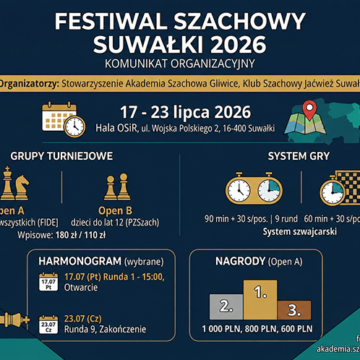 Festiwal Szachowy Suwałki 2026