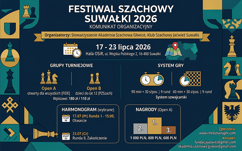 Festiwal Szachowy Suwałki 2026